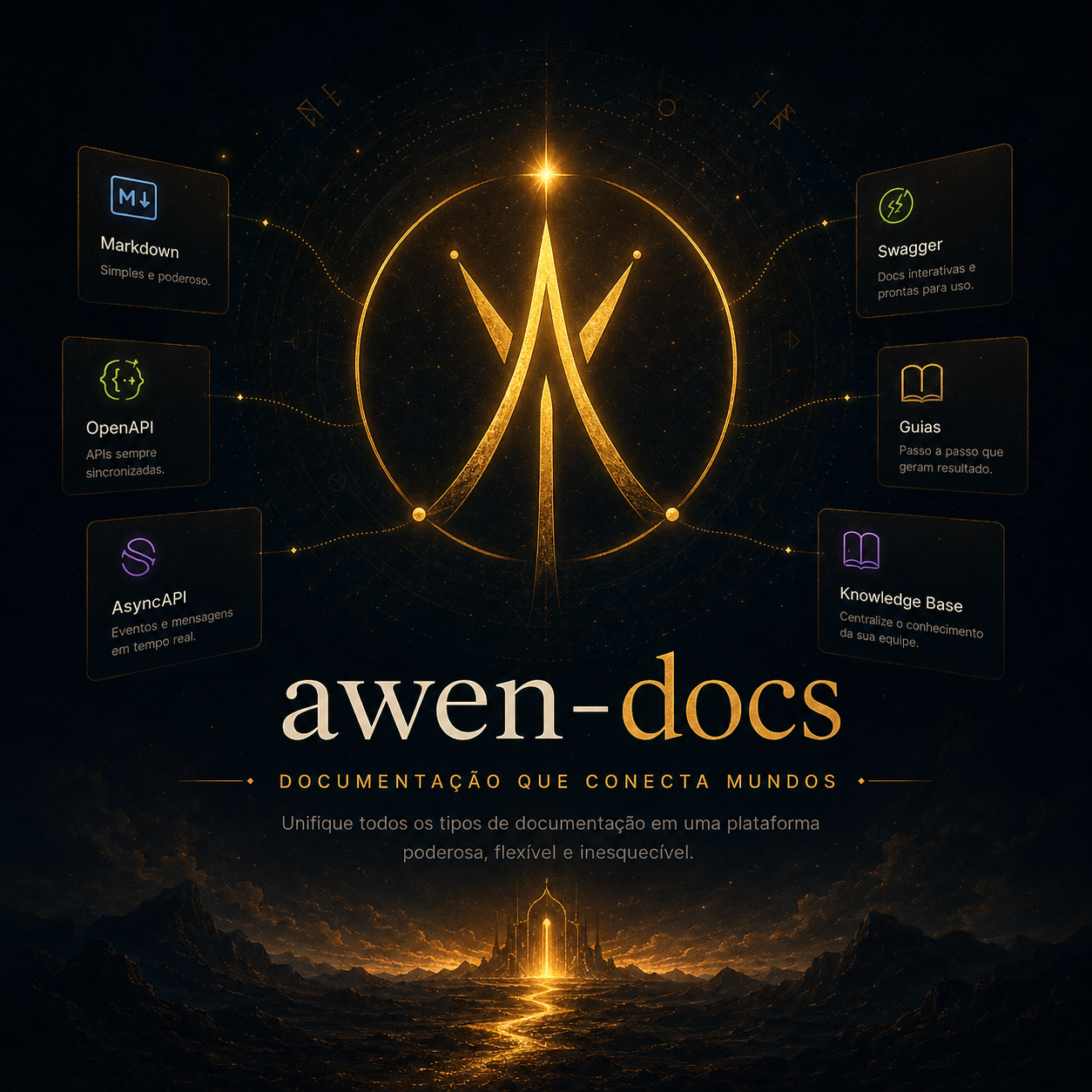 Awen Docs